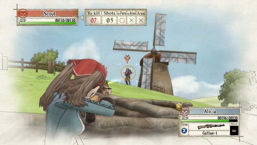 Valkyria Chronicles
